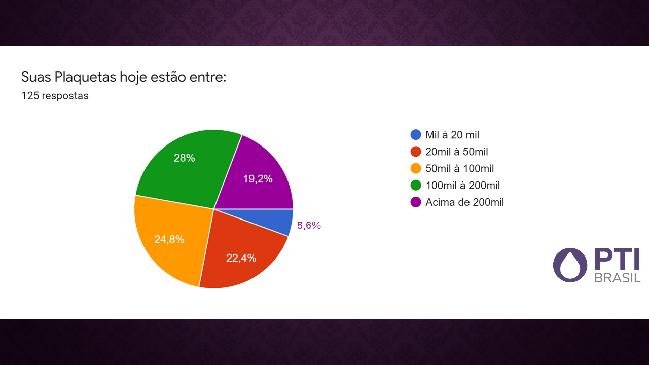 PESQUISA VACINACAO GRAFICO 14.png