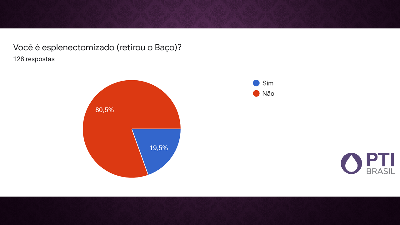 PESQUISA VACINACAO GRAFICO 18.png