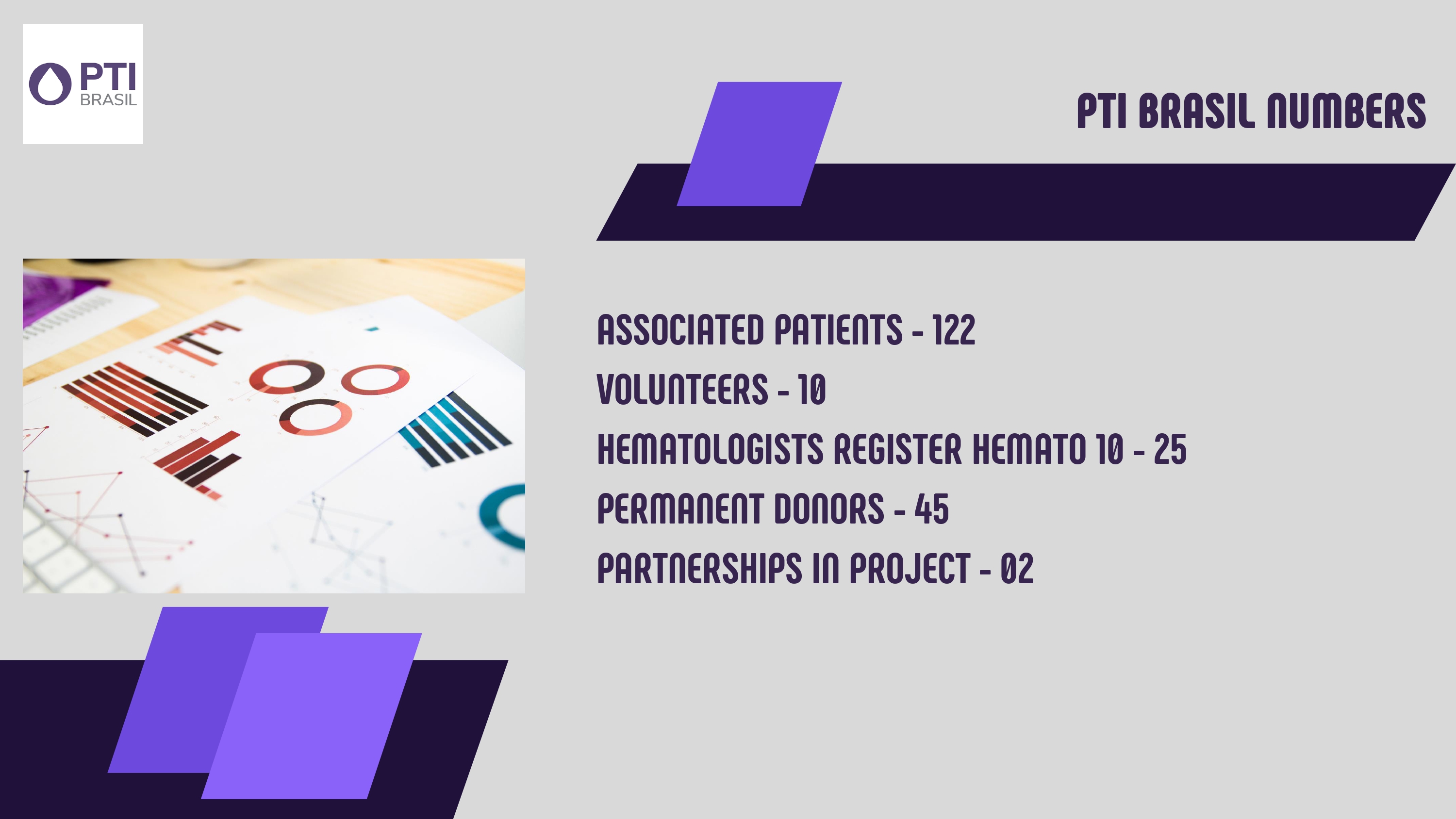 PTI BRASIL PRESENTATION_page-0011.jpg