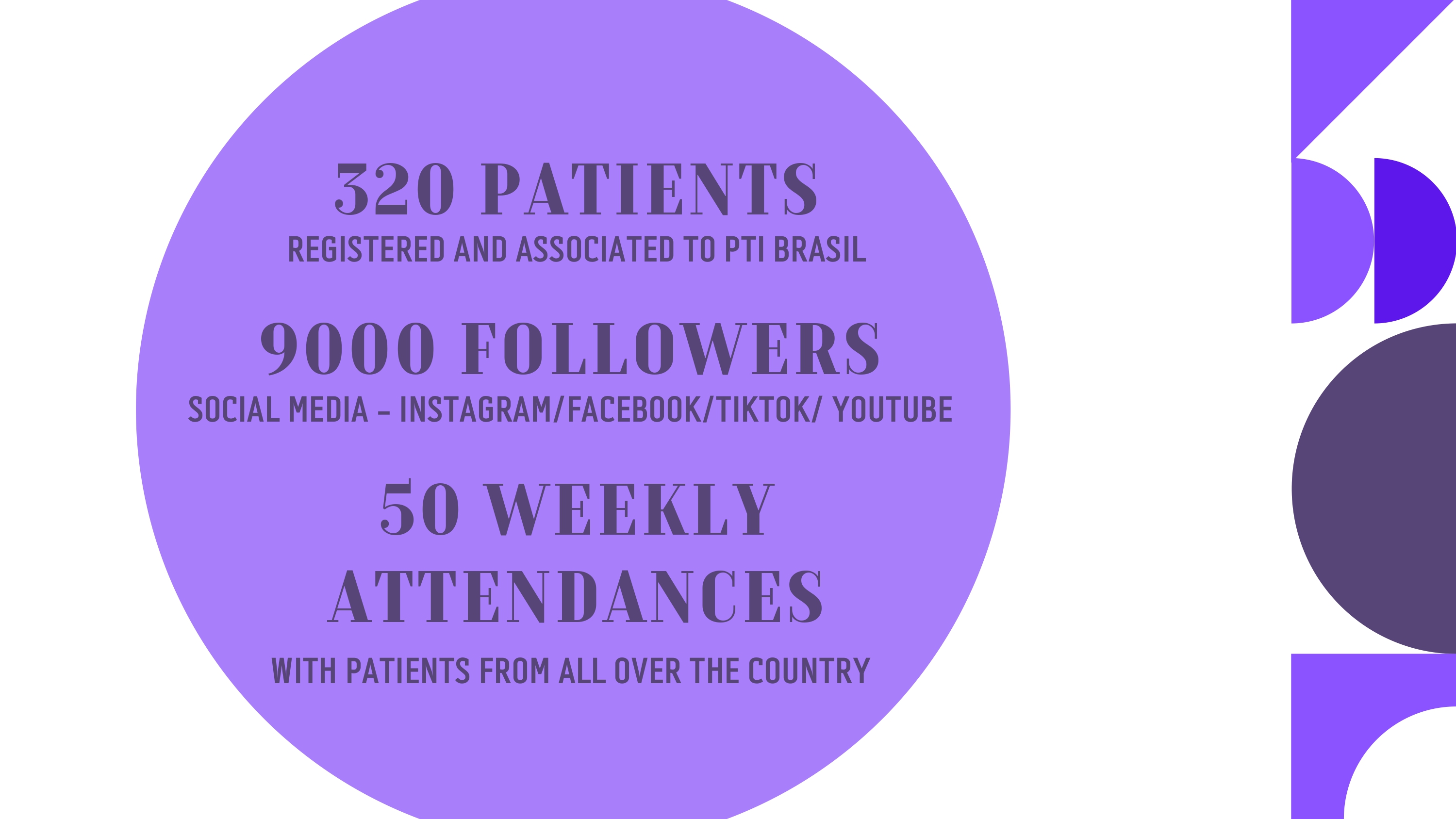 PTI BRAZIL PRESENTATION 2025_page-0003.jpg