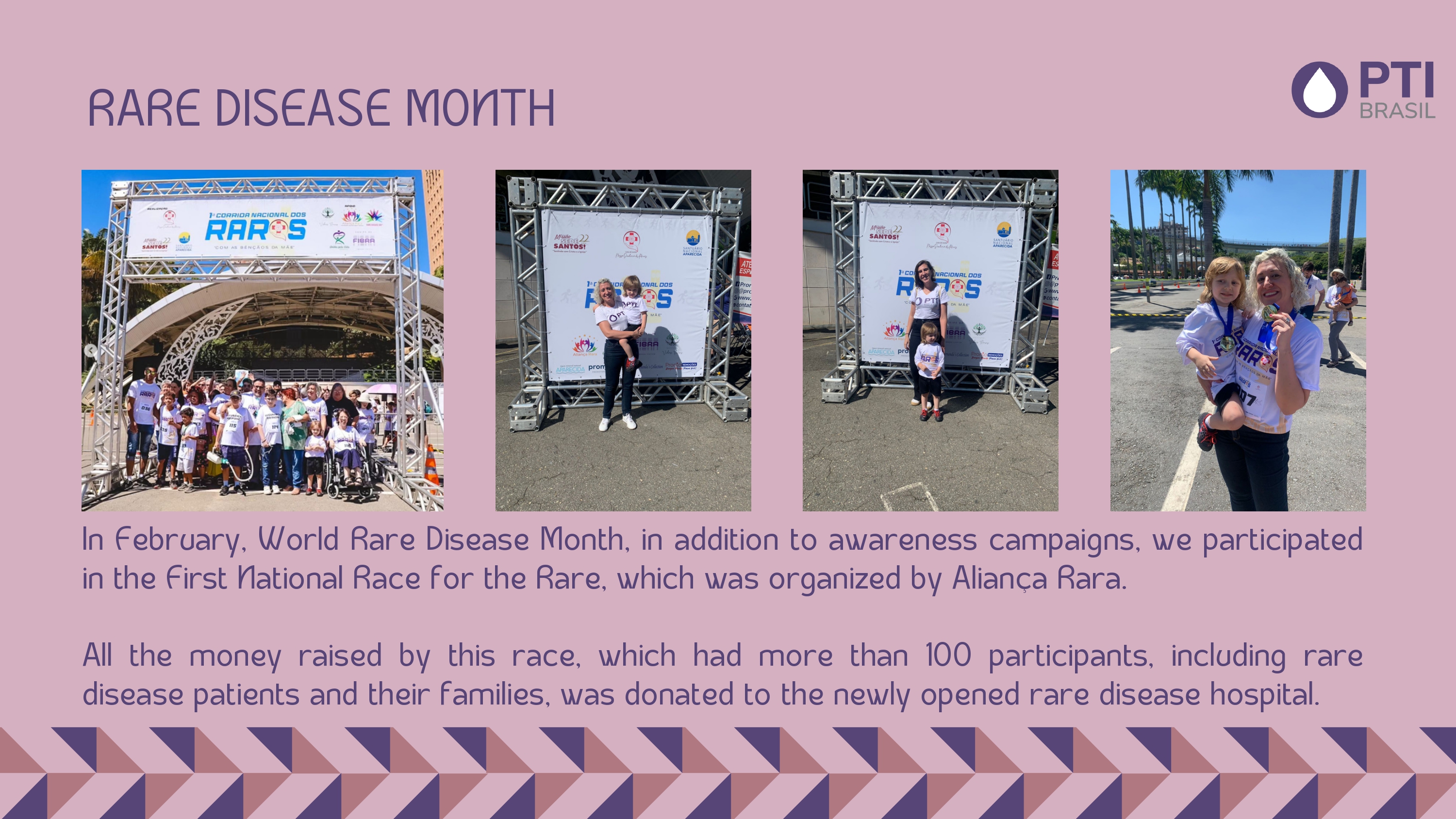 PTI BRASIL 2024 REVIEW_page-0008.jpg