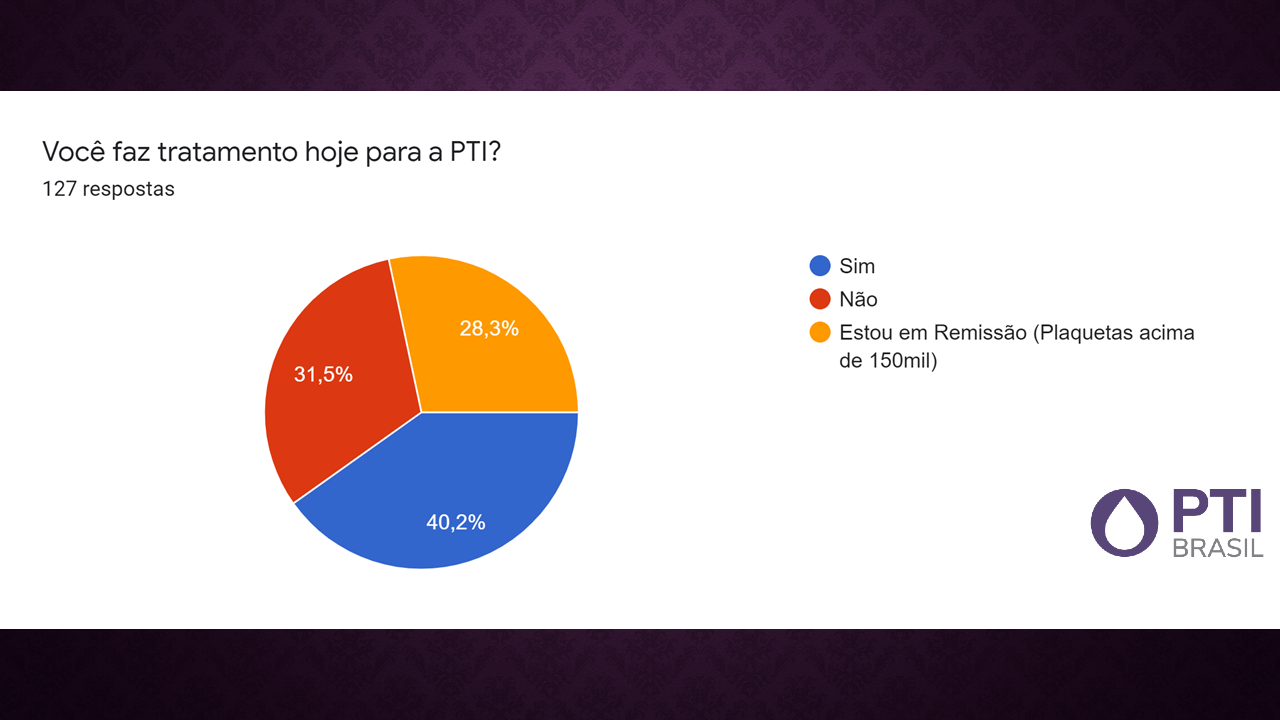 PESQUISA VACINACAO GRAFICO 16.png