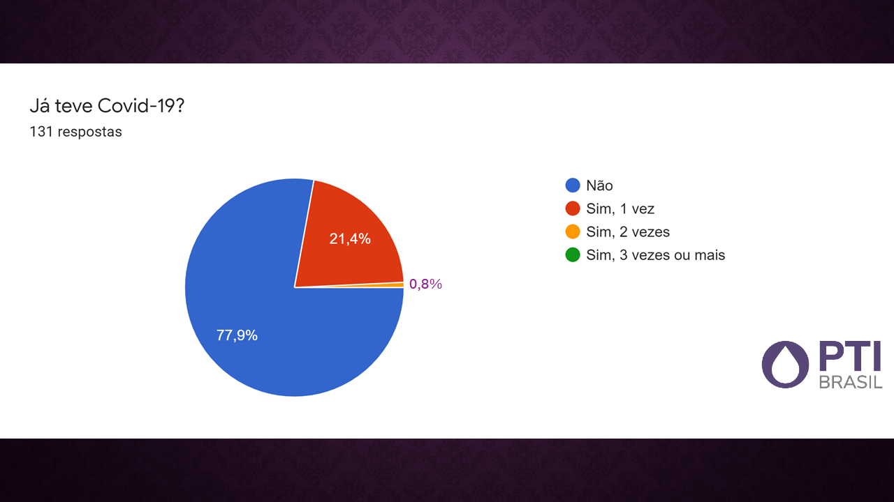 PESQUISA VACINACAO GRAFICO 6.png