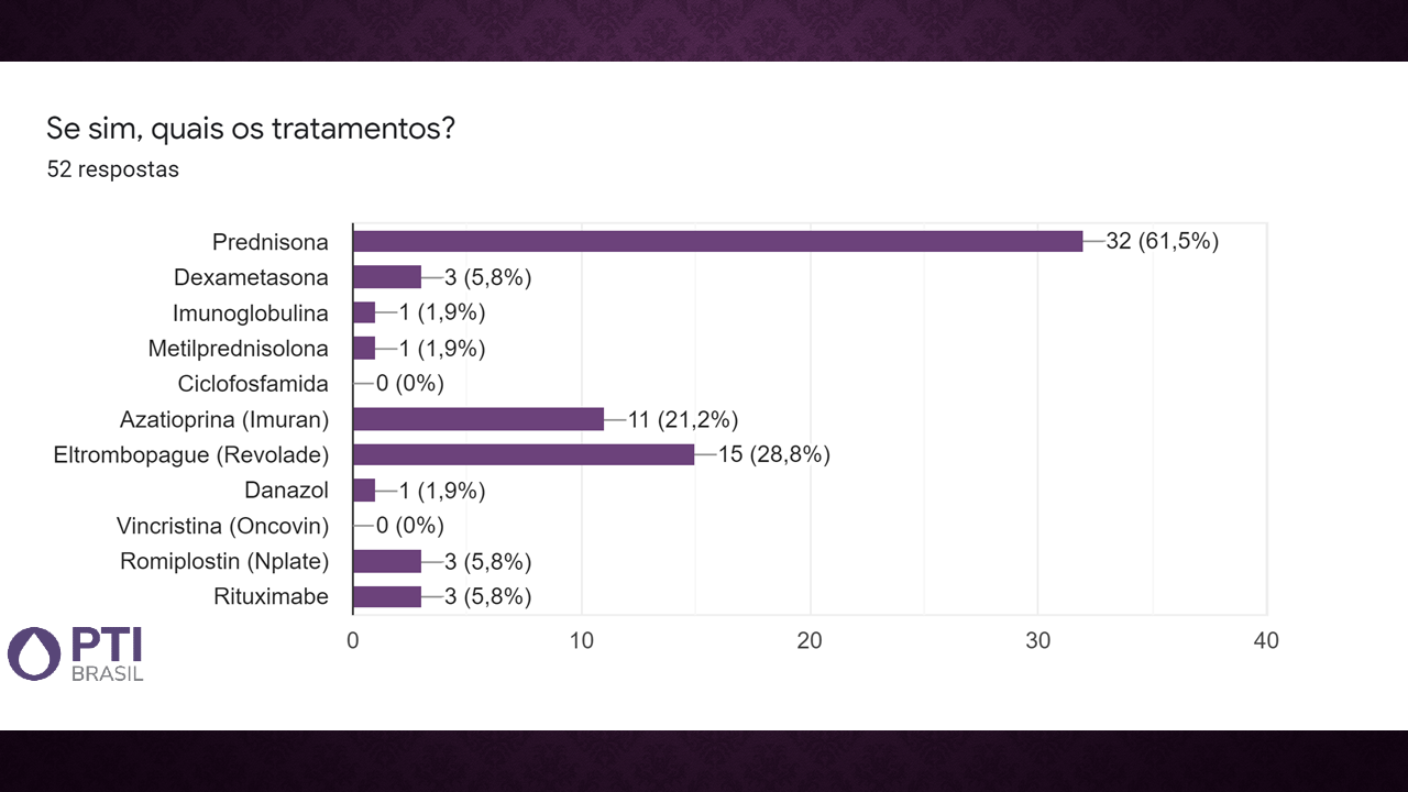 PESQUISA VACINACAO GRAFICO 17.png