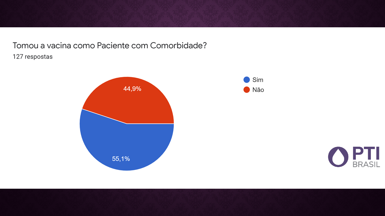 PESQUISA VACINACAO GRAFICO 10.png